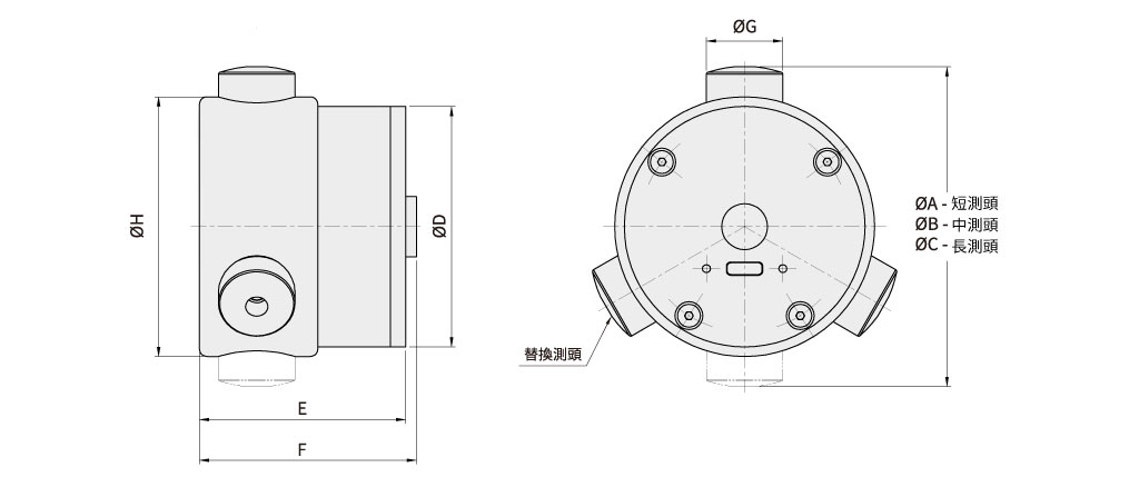 佳贺 Autogrip,夹持力感测器 | GFS-100