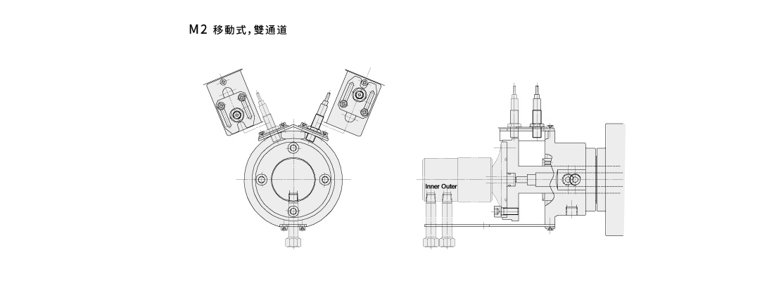 佳贺 Autogrip,回转接头外接型 | RC,回转油压缸