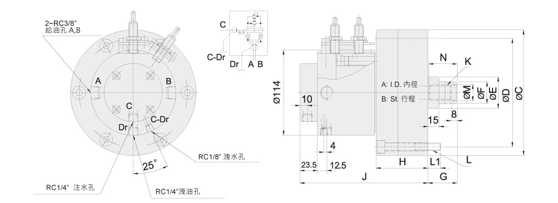 佳贺 Autogrip,高速轻量型 | RE-L,精短整合型注水回转油压缸(一)
