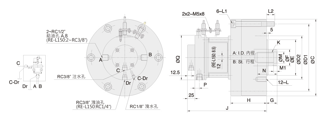 佳贺 Autogrip,高速轻量型 | RE-L,精短整合型注水回转油压缸(二)