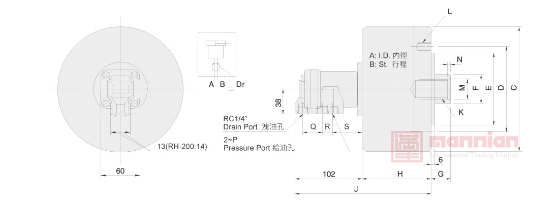 佳贺 Autogrip,高速轻量型 |RH,中实回转油压缸