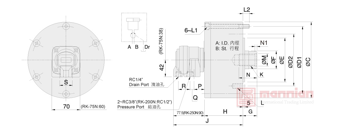佳贺 Autogrip,高速短型 | RK-N,中实回转油压缸