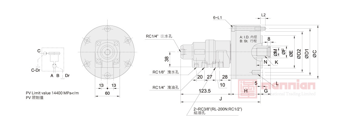 佳贺 Autogrip,注水型 | RL-N,回转油压缸