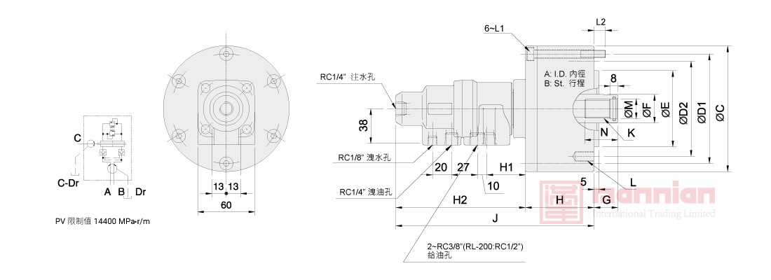 佳贺 Autogrip,注水型 | RL,附逆止阀注水型回转油压缸