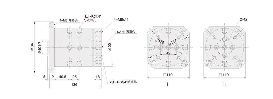 佳贺 Autogrip,回转分流阀 | RV,油压型回转分流阀